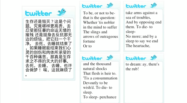 Tweet comparison of Mandarin and English